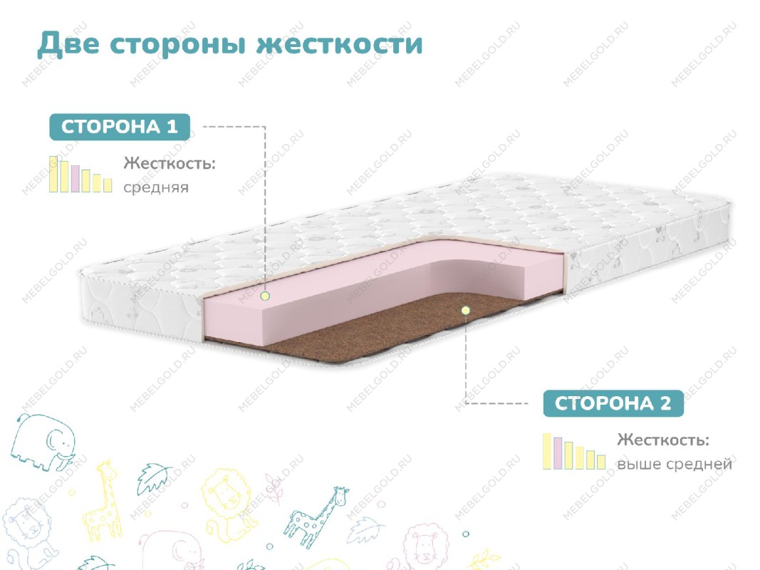 Матрас Умка 80х200 | изображение 2