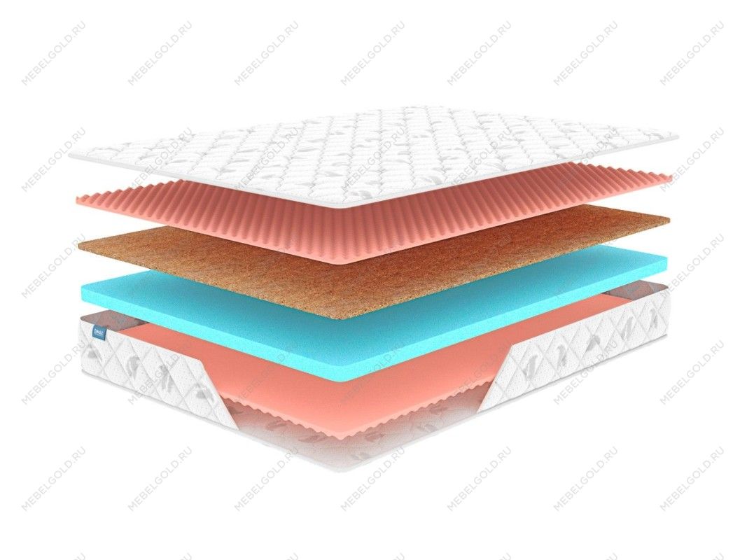 Матрас Оптима Ролл Массаж Кокос 180х200