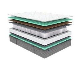 Матрас ОК Релакс С1000 160х200 - Выставка м. Марьина роща