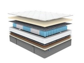 Матрас ОК Медиум Мемо 90х200