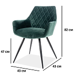 Стул кухонный Signal LINEA Velvet (зеленый/черный мат) | изображение 1