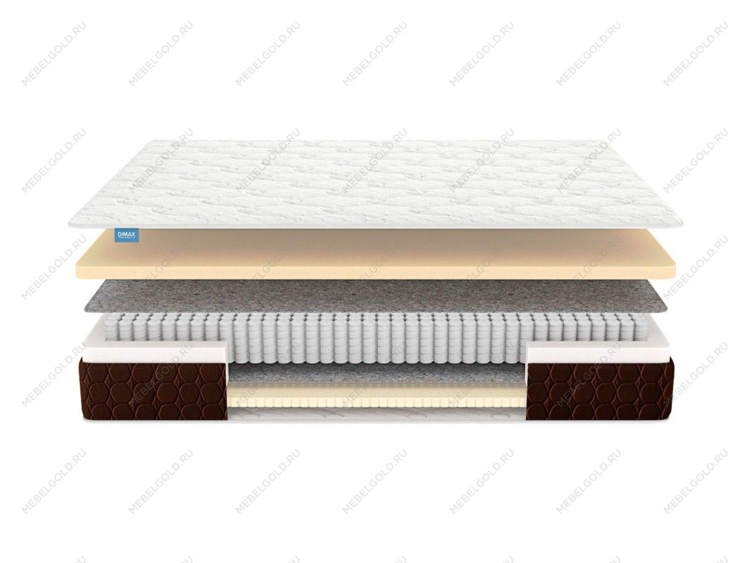 Матрас Мега Мемо софт 160х200