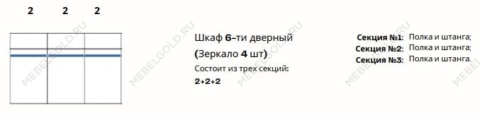 Шкаф Патрисия 6-дверный (2+2+2) с зеркалом караваджо глянец | изображение 1