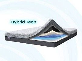 Матрас Safe Infinite 80х200