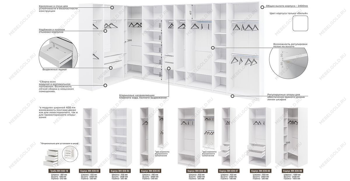 Гардероб Отис П7 с фасадом МДФ (белый) | изображение 3