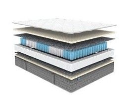 Матрас ОК Софт 140х190