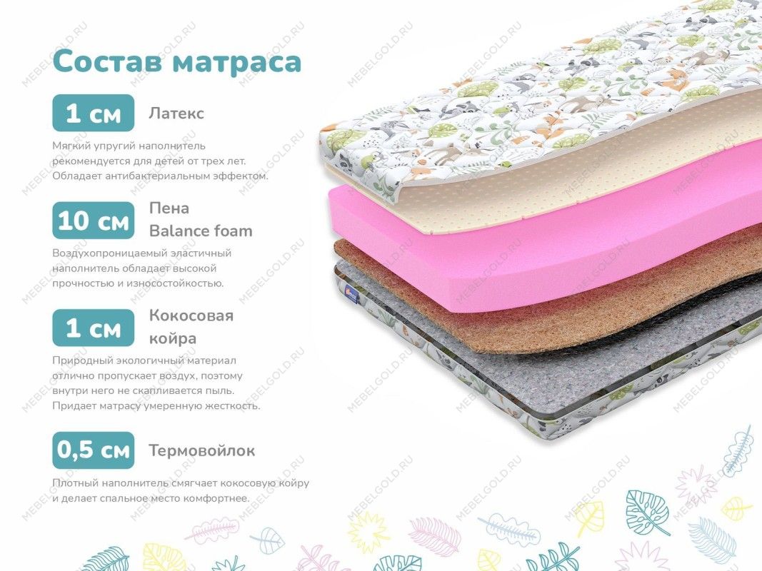 Матрас Очумелкин х/б 80х200 | изображение 1