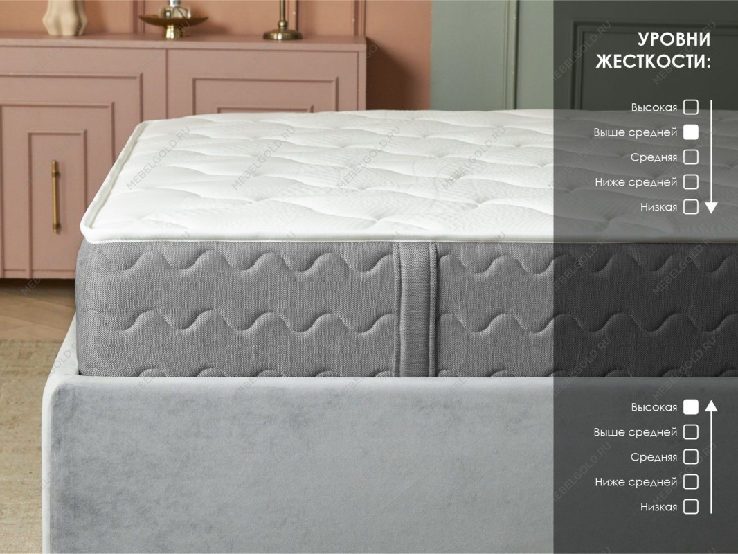 Матрас ОК Струтто хард релакс 200х200 | изображение 2