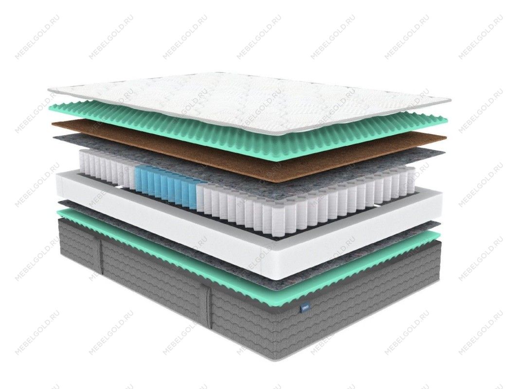 Матрас ОК Релакс С500 200х200