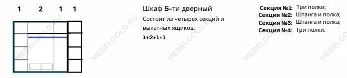 Шкаф Флоренция 5-дверный белый перламутр глянец | изображение 4