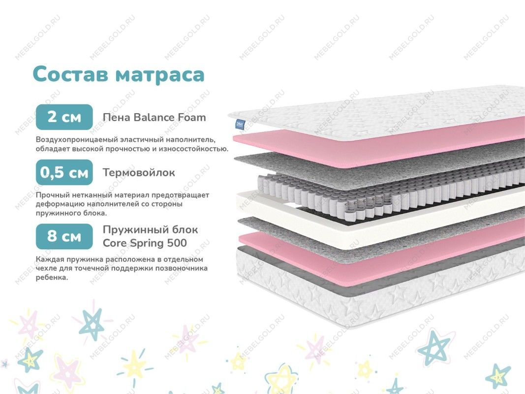 Матрас Луна 80х200 | изображение 1