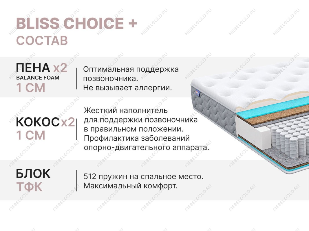 Матрас Bliss Choice + 160х190 | изображение 4