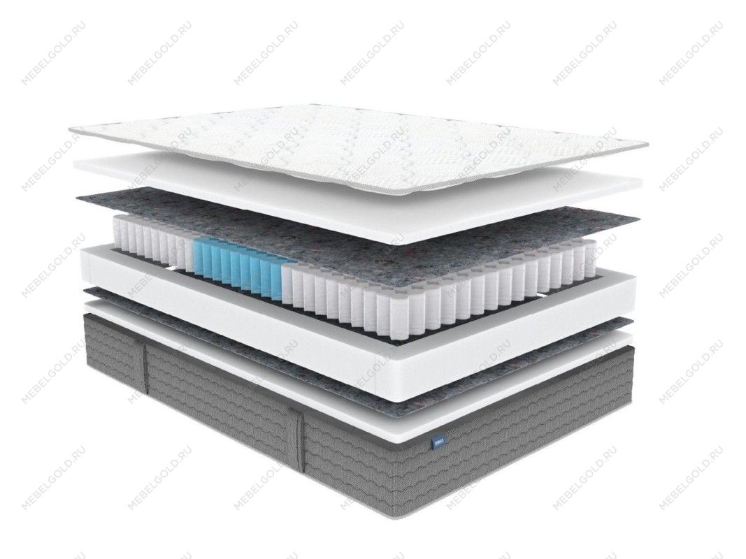 Матрас ОК Базис Плюс 160х200