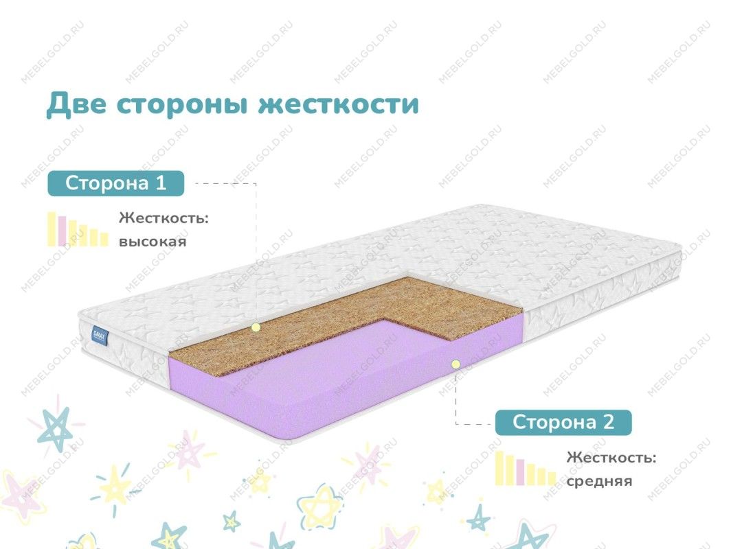 Матрас Космос 70х120 | изображение 2