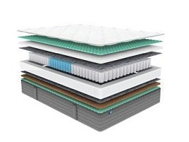 Матрас ОК Струтто хард релакс 120х190