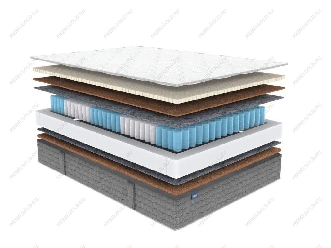 Матрас ОК Медиум хард 180х190