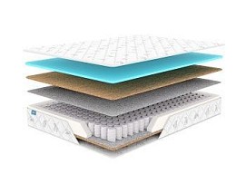 Матрас Оптима Премиум Фоам хард 120х190