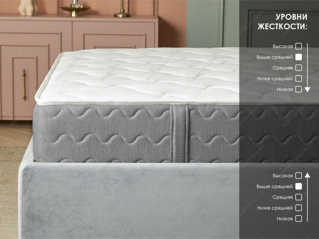 Матрас ОК хард 200х190 | изображение 2