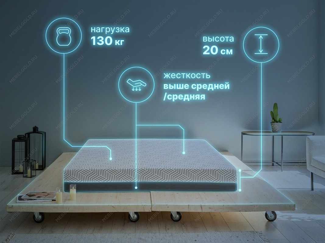 Матрас Safe Noble 90х190 | изображение 1