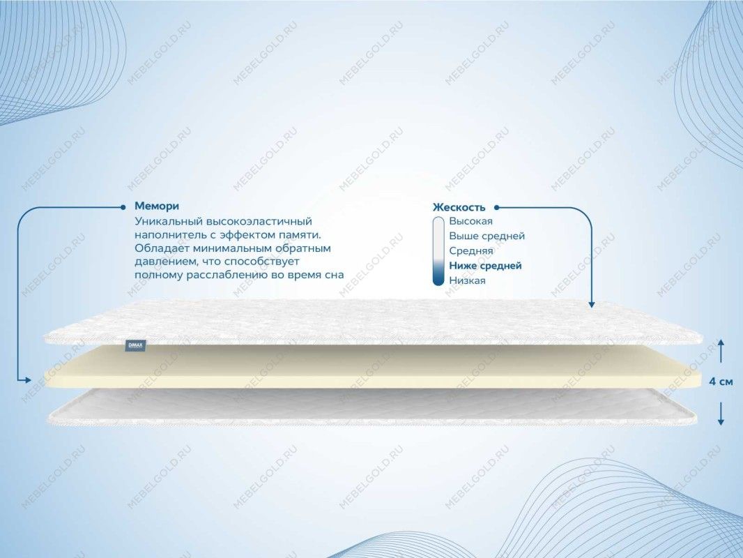 Наматрасник Мемори 120х190 | изображение 1
