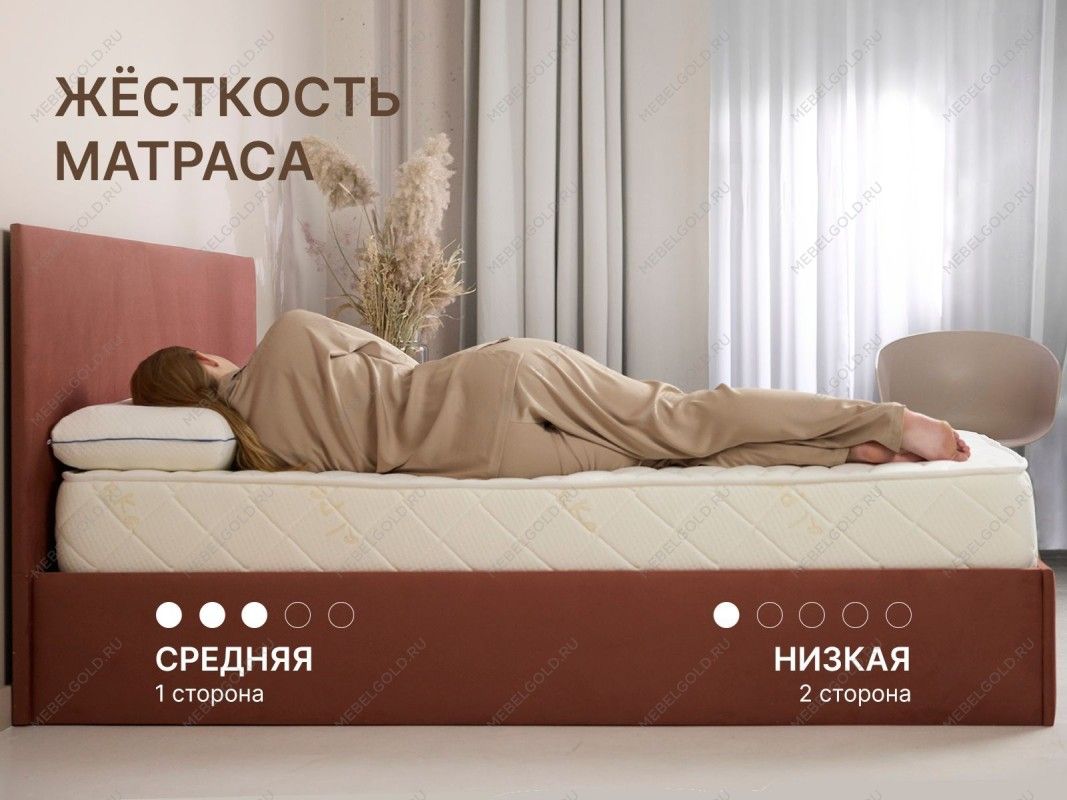 Матрас Микро Мемо Софт 180х200 | изображение 3