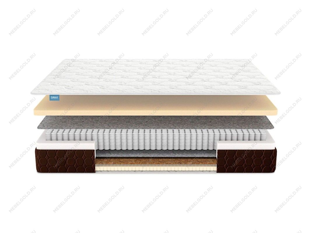 Матрас Мега Медиум Мемо 200х200