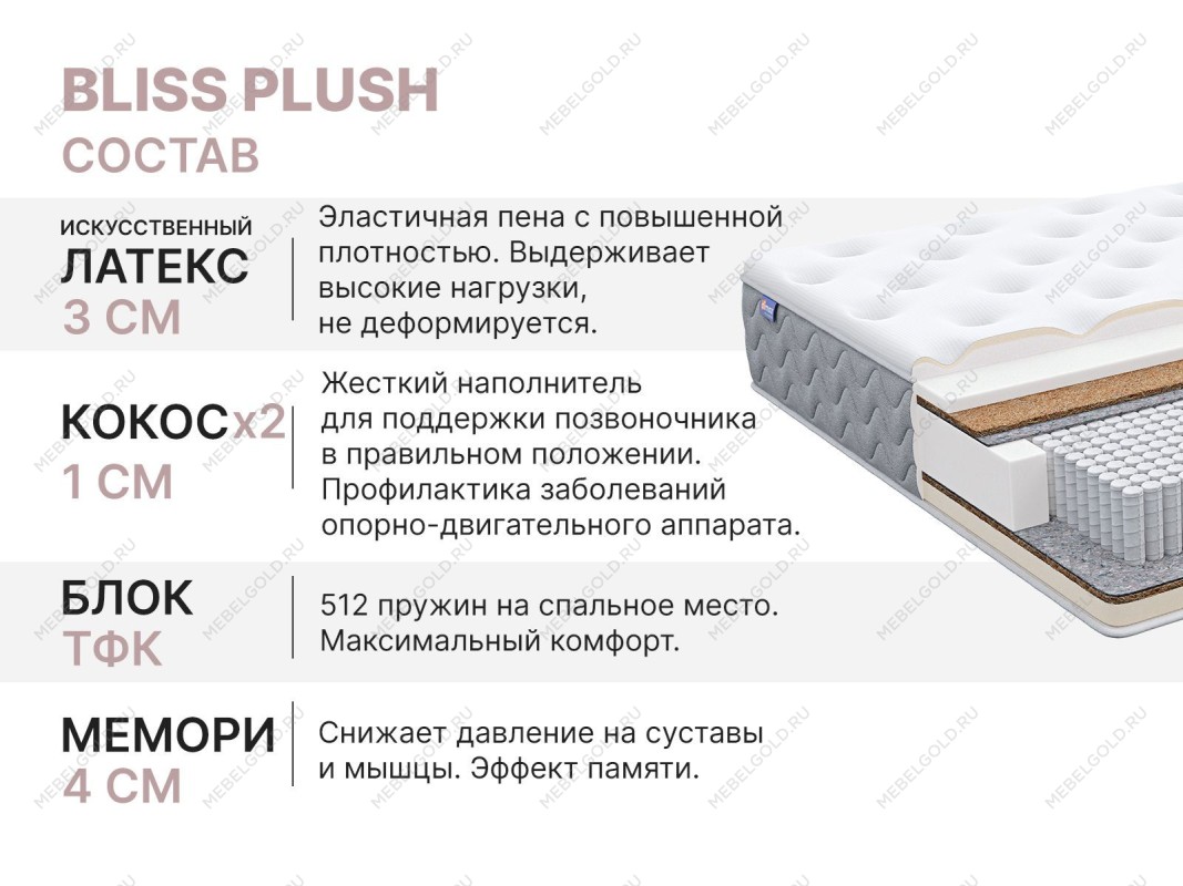 Матрас Bliss Plush 90х200 | изображение 4