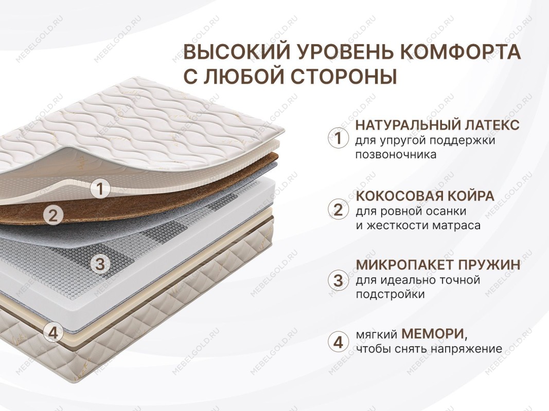 Матрас Микро Медиум мемо 180х200 | изображение 4