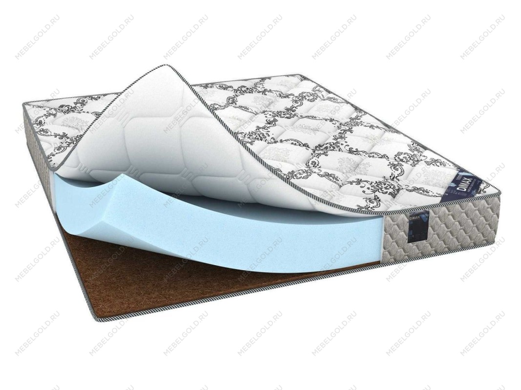 Матрас Твист Ролл Симпл 19 160х200