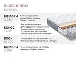 Матрас Bliss Visco 200х200 | изображение 4