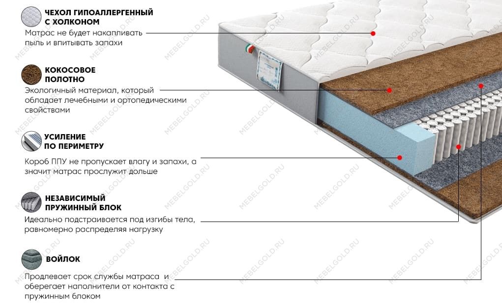 Матрас Платинум Кристалл 90x200 | изображение 2