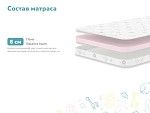 Матрас Дрёмушка Лайт 70х160 | изображение 1