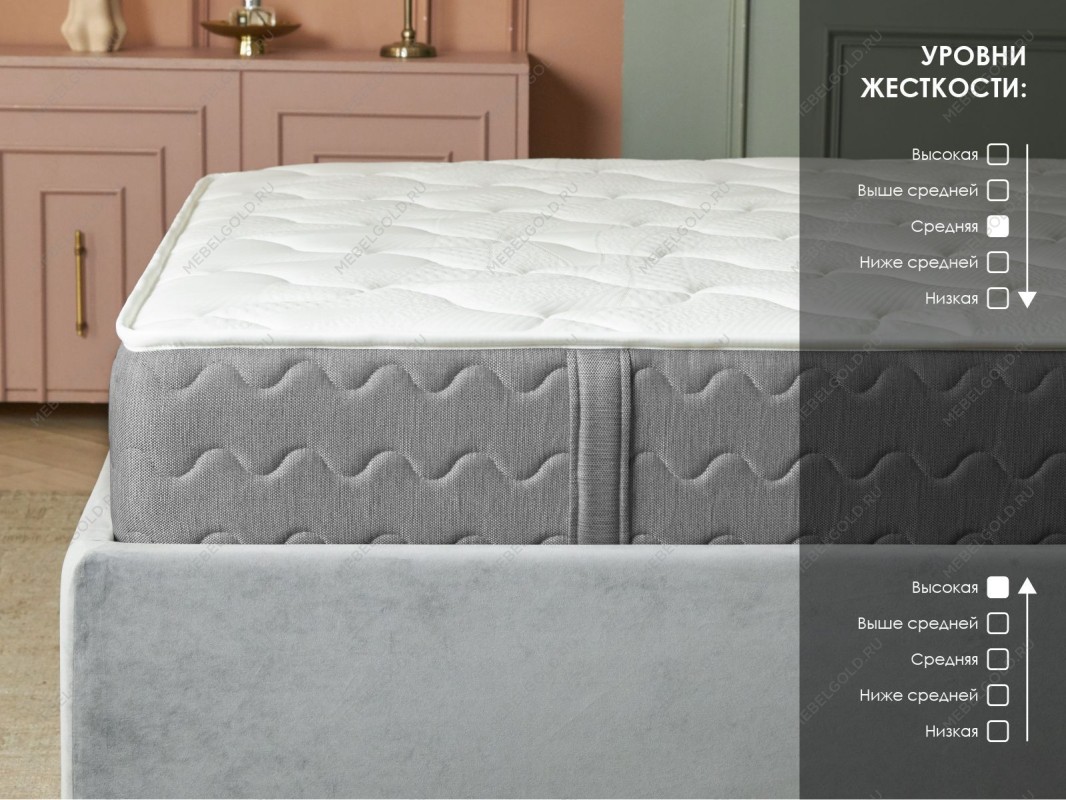 Матрас ОК Ультимэйт 140х190 | изображение 2