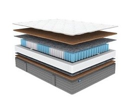 Матрас ОК хард 200х190