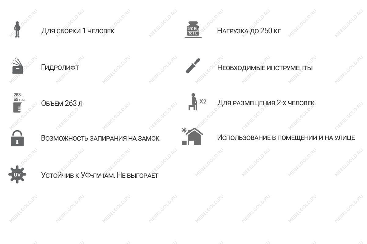 Сундук-лавочка Toomax, 270 л, антрацит | изображение 3