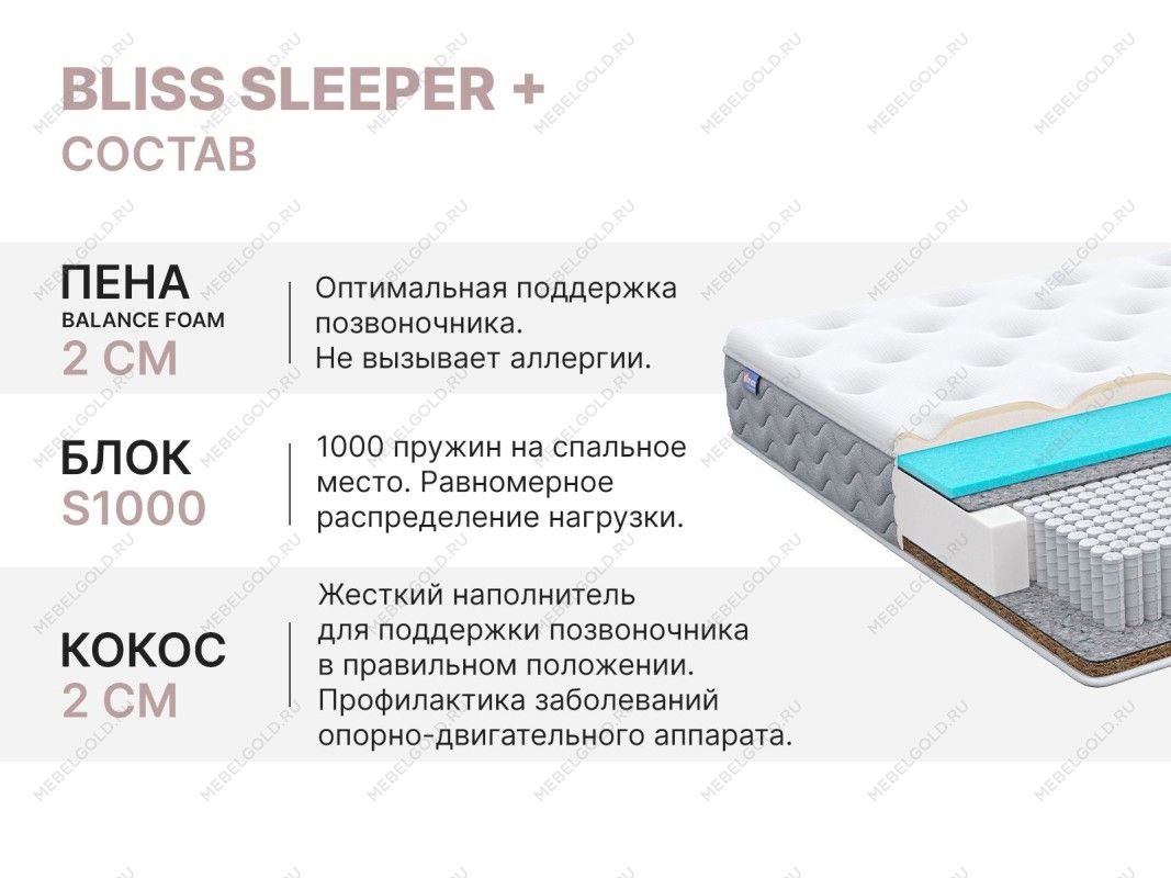 Матрас Bliss Sleeper + 160х200 | изображение 4
