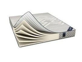 Матрас Онли Софт 90х190