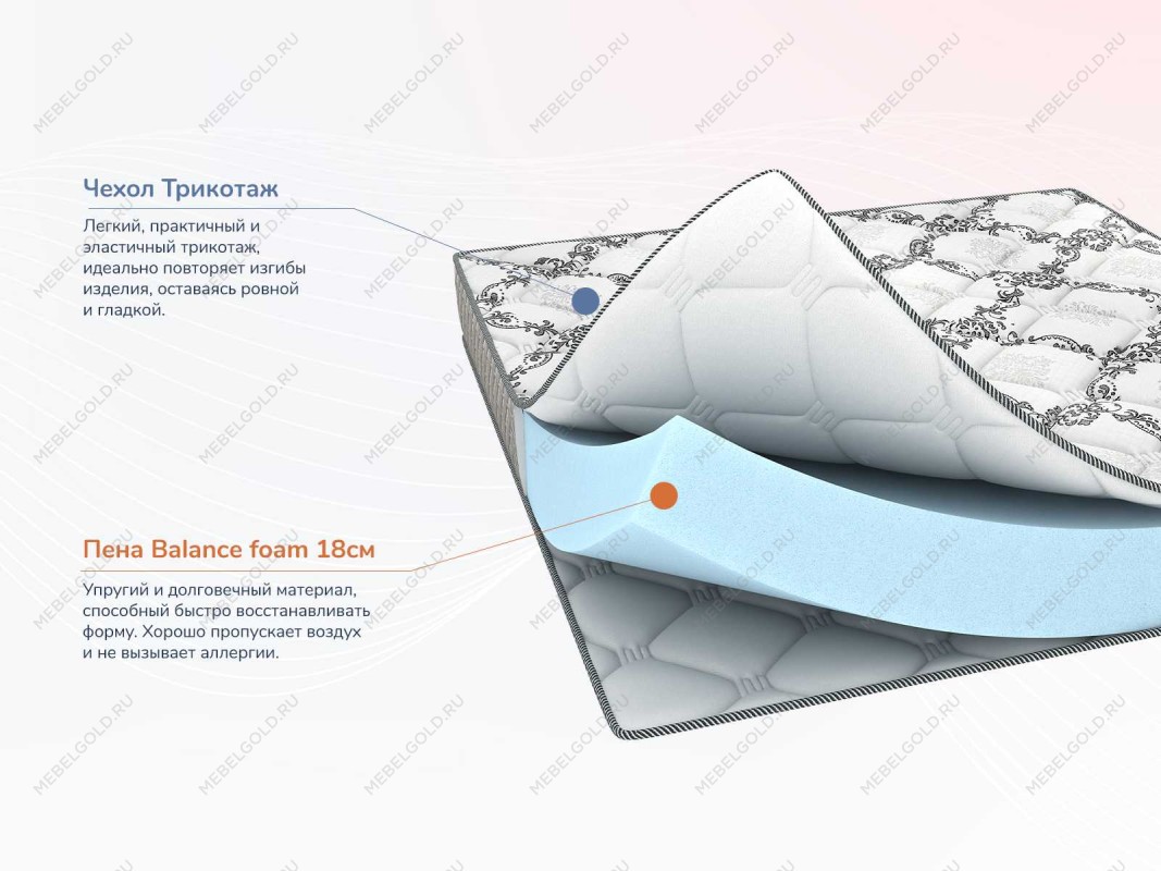 Матрас Твист Ролл Биг 180х200 | изображение 1