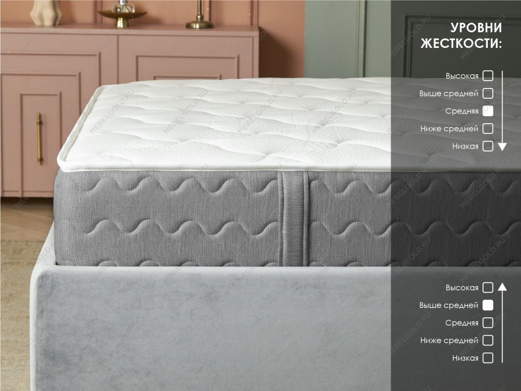 Матрас ОК Медиум хард 180х190 | изображение 2