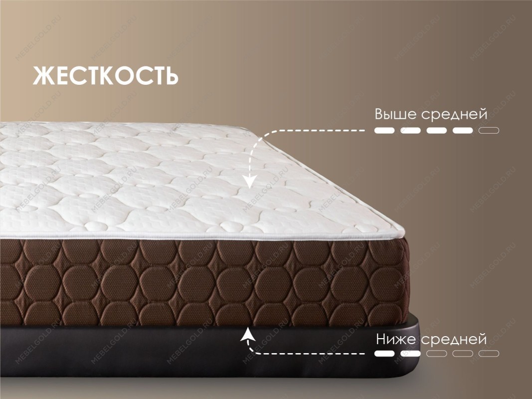 Матрас Мега Лайт базис 140х200 | изображение 3