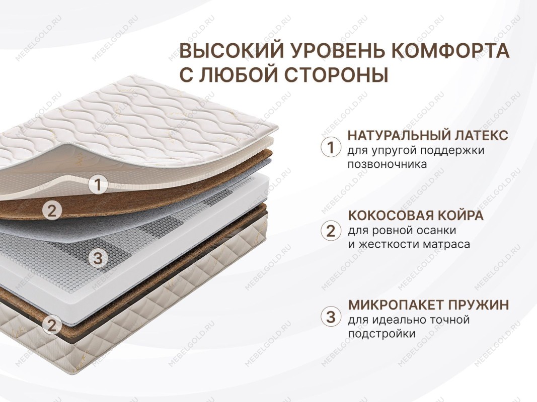 Матрас Микро Медиум хард 180х200 | изображение 1