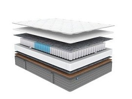 Матрас ОК Струтто хард 90х200