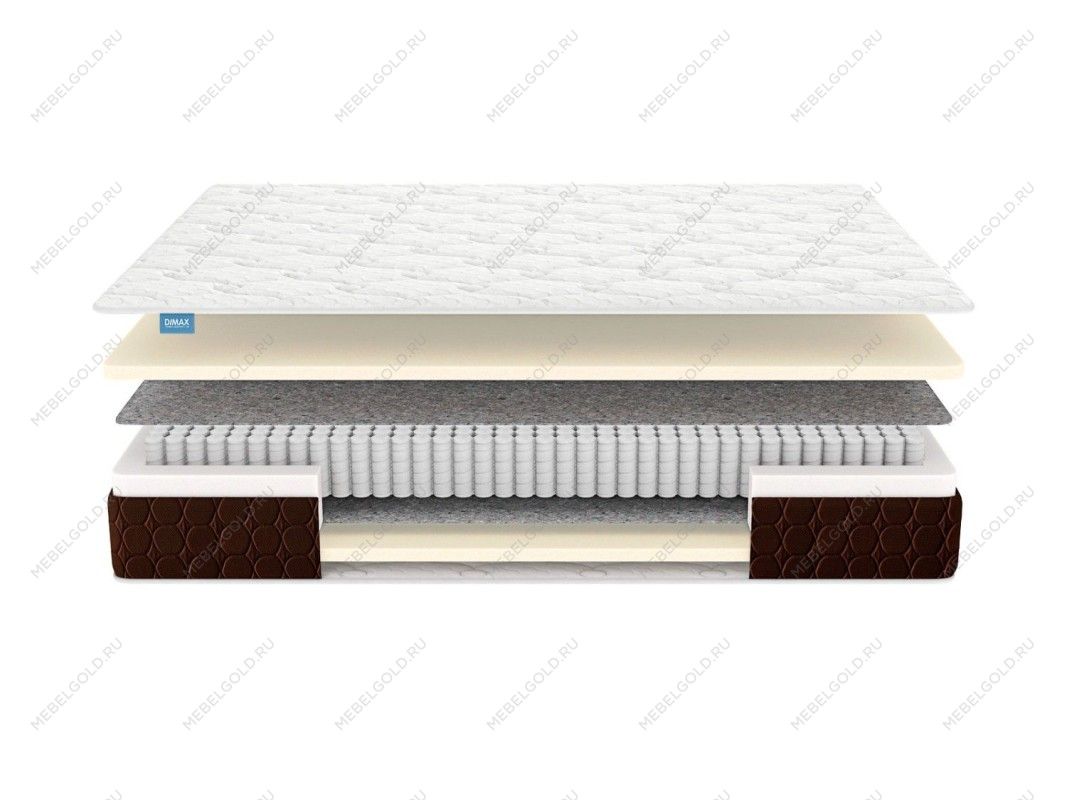 Матрас Мега Базис плюс 160х200