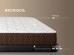 Матрас Мега Медиум Мемо 200х200 | изображение 3