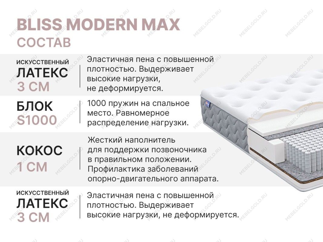 Матрас Bliss Modern maх 140х200 | изображение 4