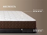 Матрас Твин хард 160х200 | изображение 3