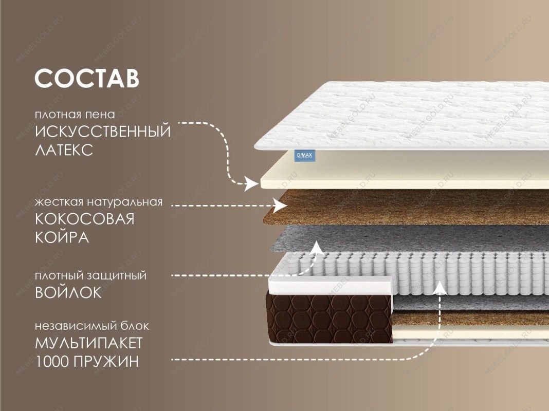 Матрас Мега Медиум лайт 120х190 | изображение 1