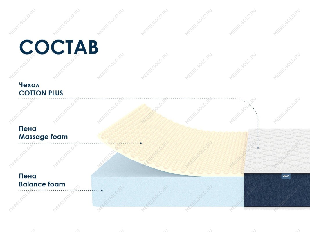 Матрас Практик Чип Ролл 18 массаж 160х200 | изображение 1