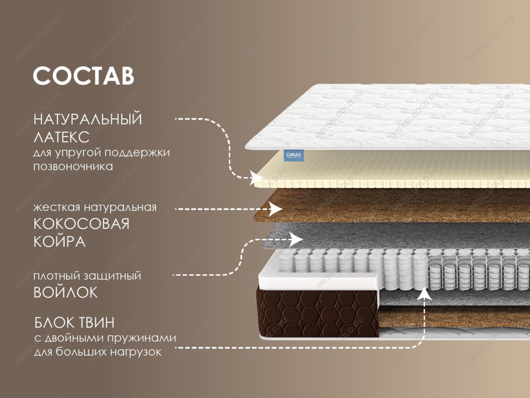 Матрас Твин Медиум хард 200х200 | изображение 1