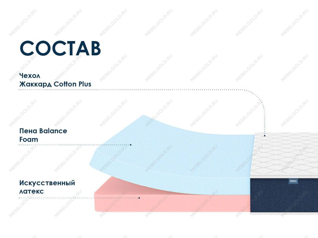 Матрас Практик 20 микс 160х200 | изображение 1
